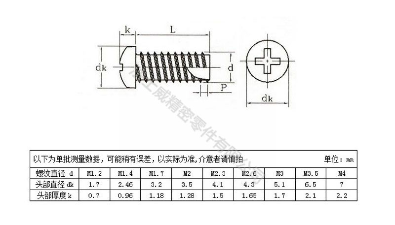 法士威十字槽盤(pán)頭帶介子割尾自攻螺絲釘7_規(guī)格